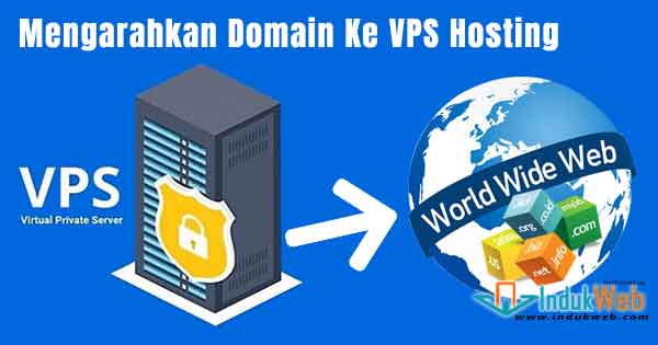 Cara Mengarahkan VPS ke Domain (A record untuk VPS) 1 Mengarahkan Domain Ke VPS Hosting