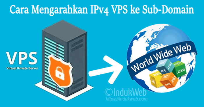 Cara Mengarahkan IPv4 VPS ke SubDomain (Zone Editor) untuk VPS 1 mengarahkan vps ke subdomain